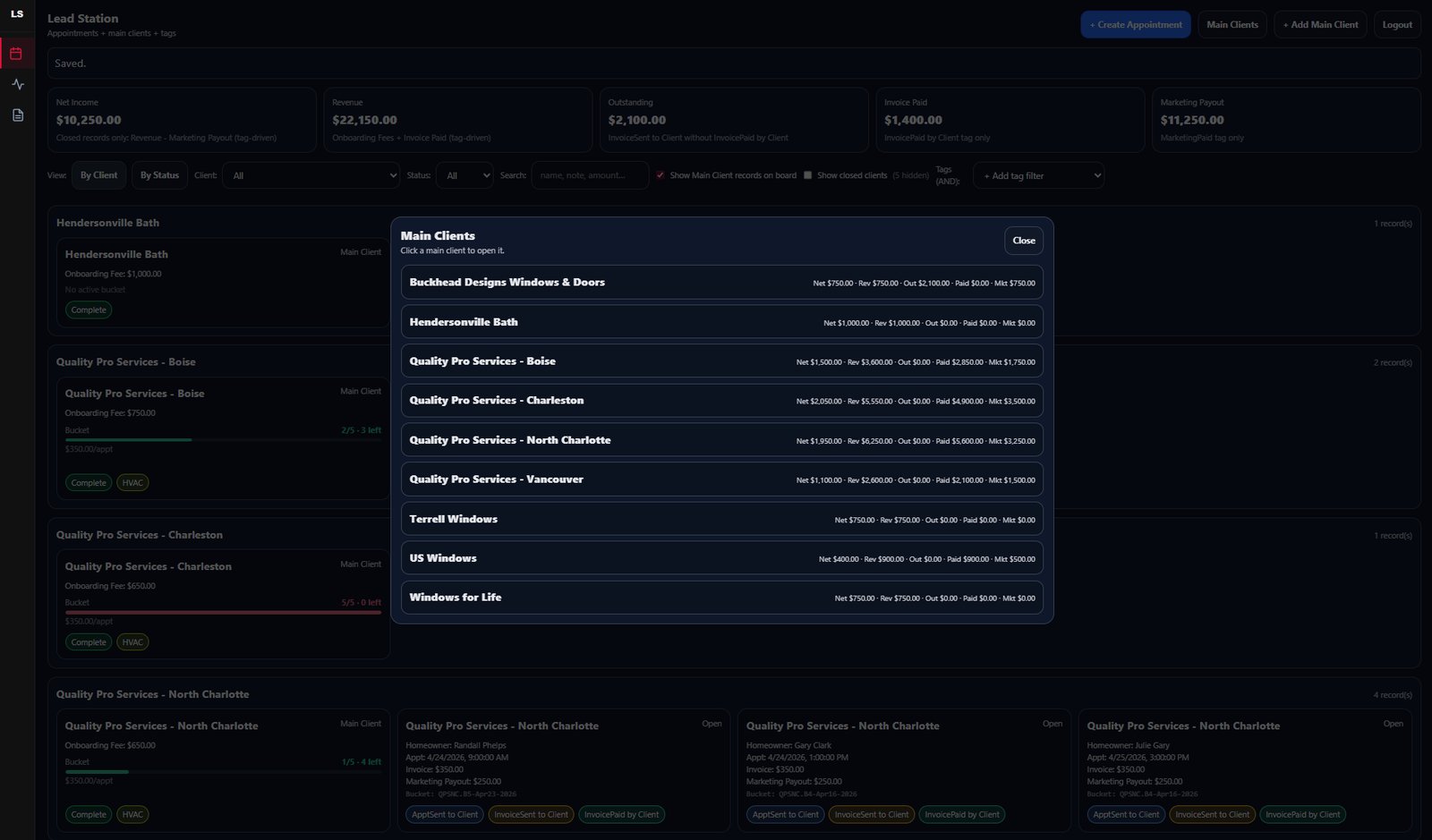 Main clients overview list