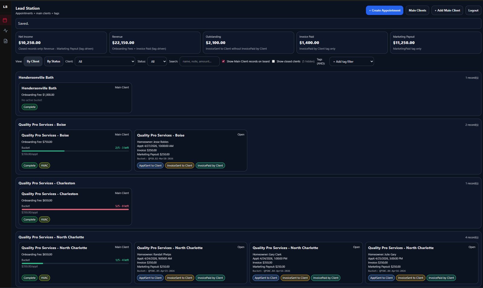 Lead Station By-Client board with KPIs, appointment buckets, and status pills