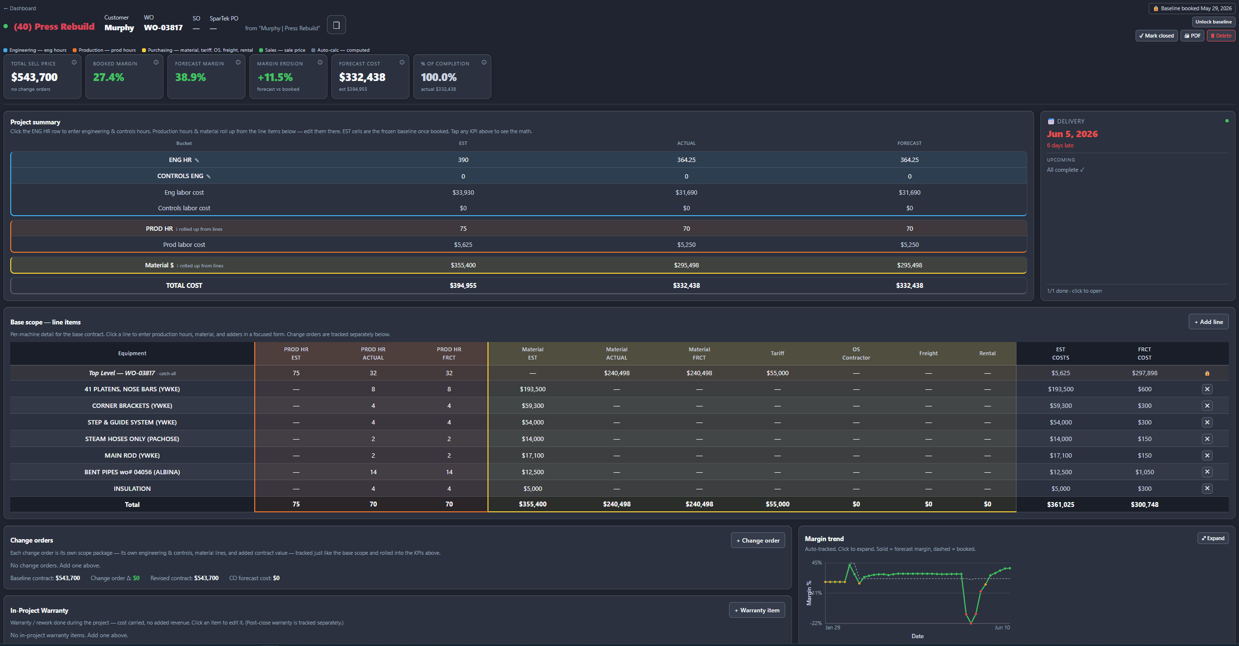 Single project view with line items, change orders, and margin trend
